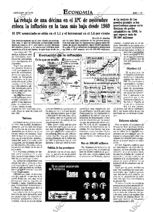 ABC MADRID 16-12-1998 página 37