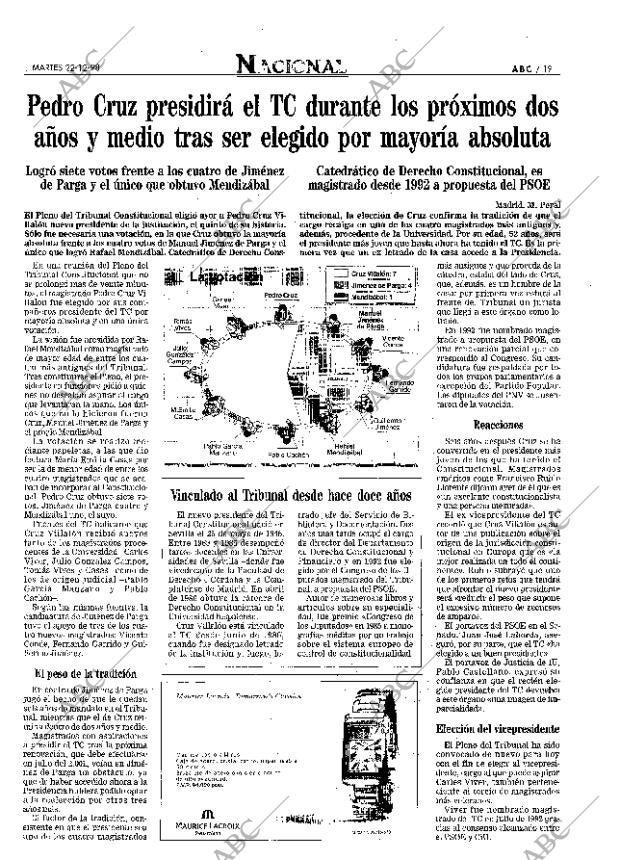 ABC MADRID 22-12-1998 página 19