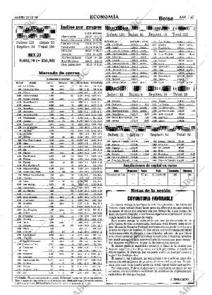 ABC MADRID 22-12-1998 página 47
