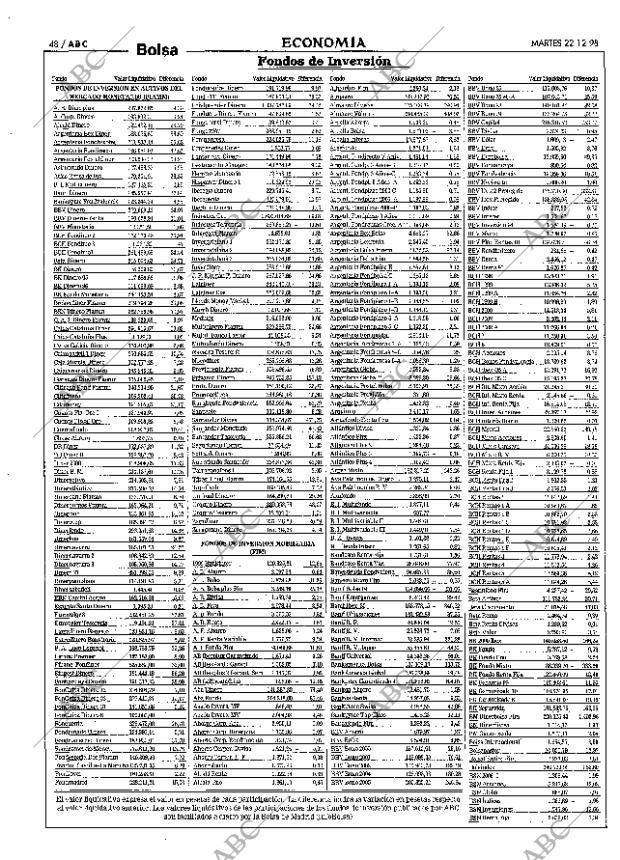 ABC MADRID 22-12-1998 página 48