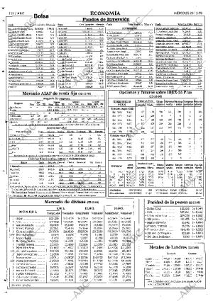 ABC SEVILLA 23-12-1998 página 112