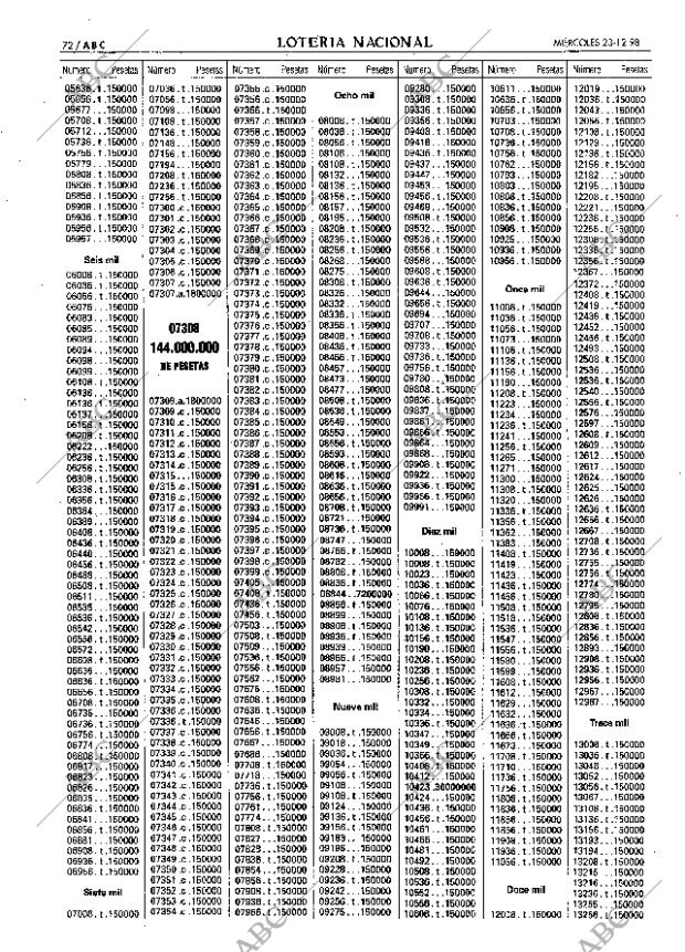ABC SEVILLA 23-12-1998 página 72