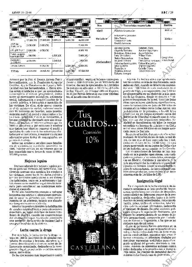 ABC SEVILLA 31-12-1998 página 29