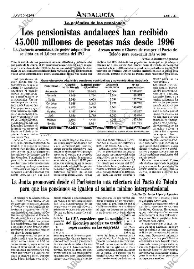 ABC SEVILLA 31-12-1998 página 43