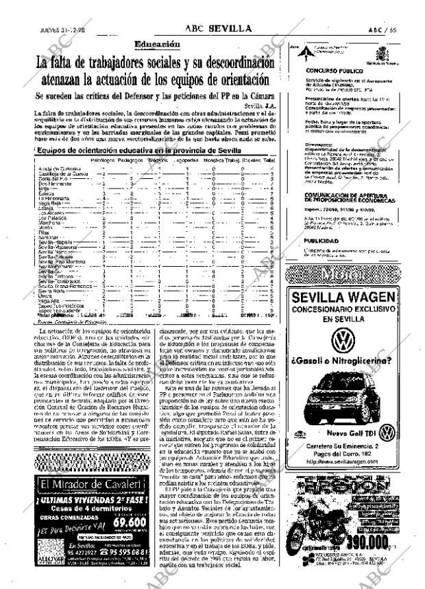ABC SEVILLA 31-12-1998 página 65