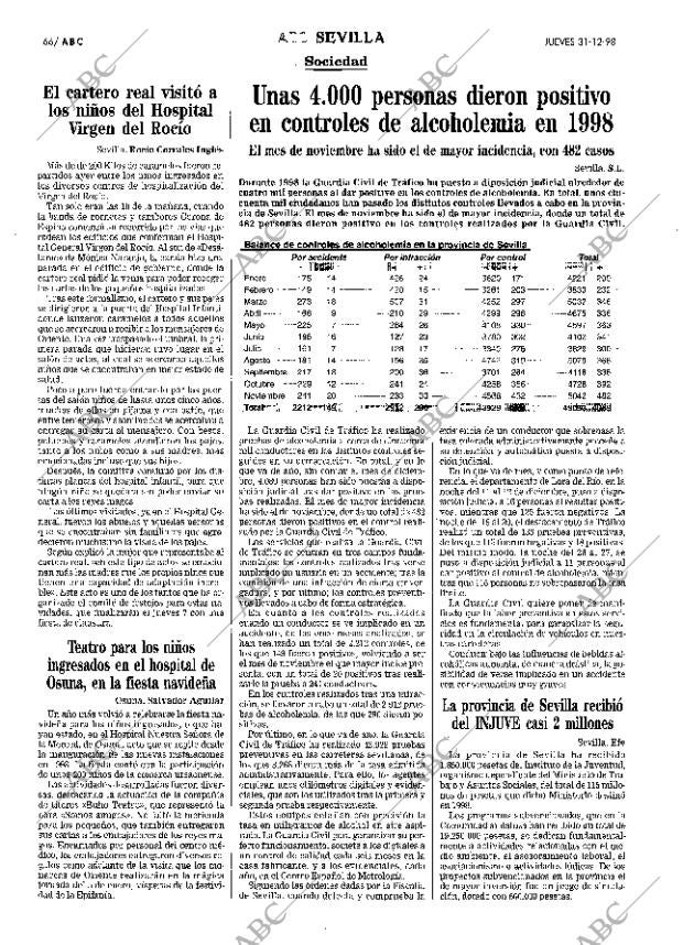 ABC SEVILLA 31-12-1998 página 66