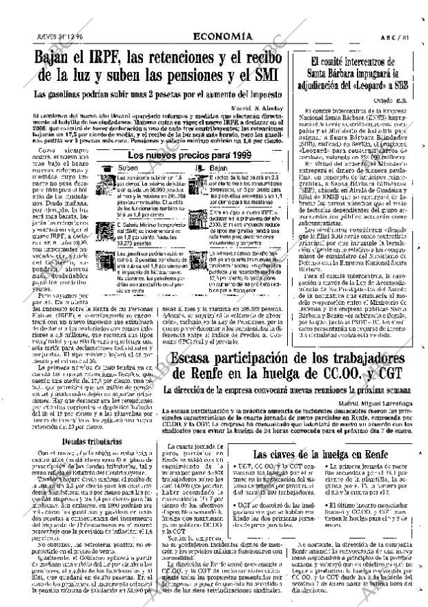 ABC SEVILLA 31-12-1998 página 81