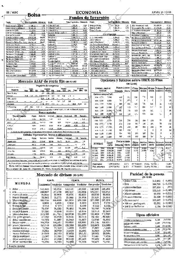 ABC SEVILLA 31-12-1998 página 88