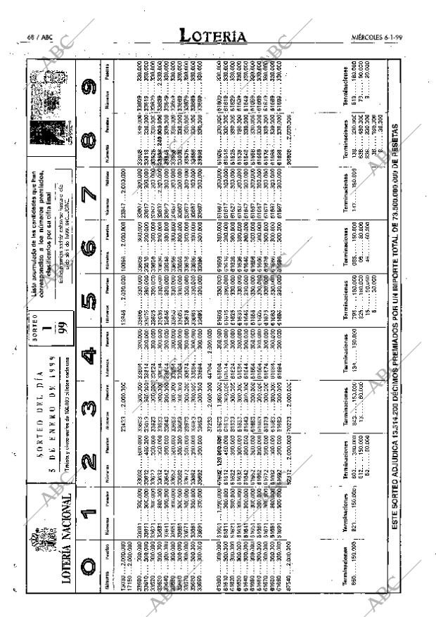 ABC MADRID 06-01-1999 página 68