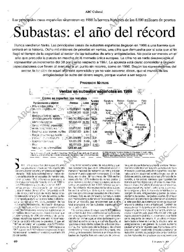 CULTURAL MADRID 07-01-1999 página 40