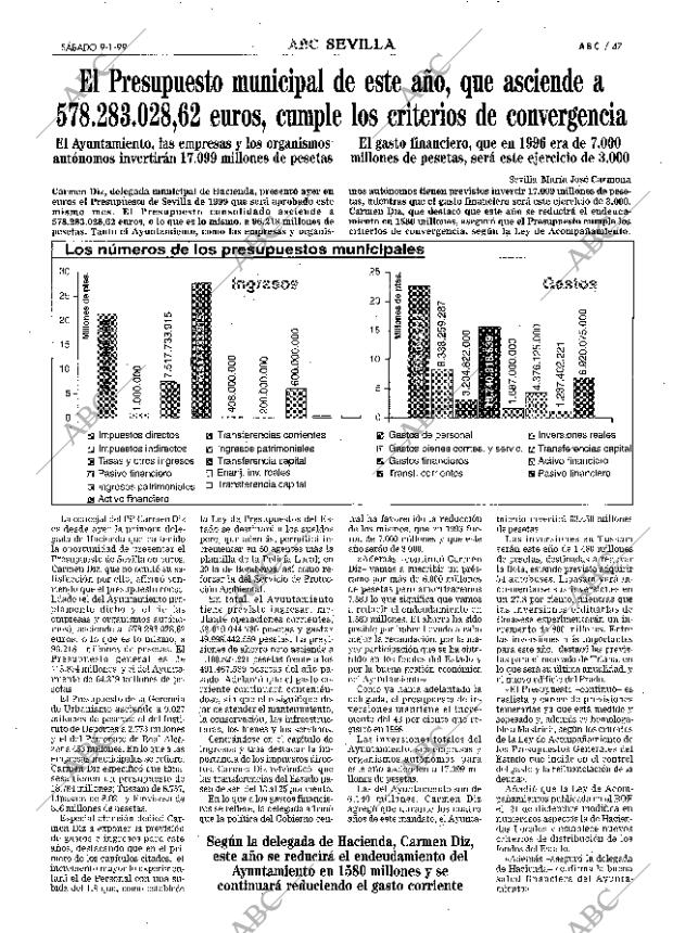 ABC SEVILLA 09-01-1999 página 47