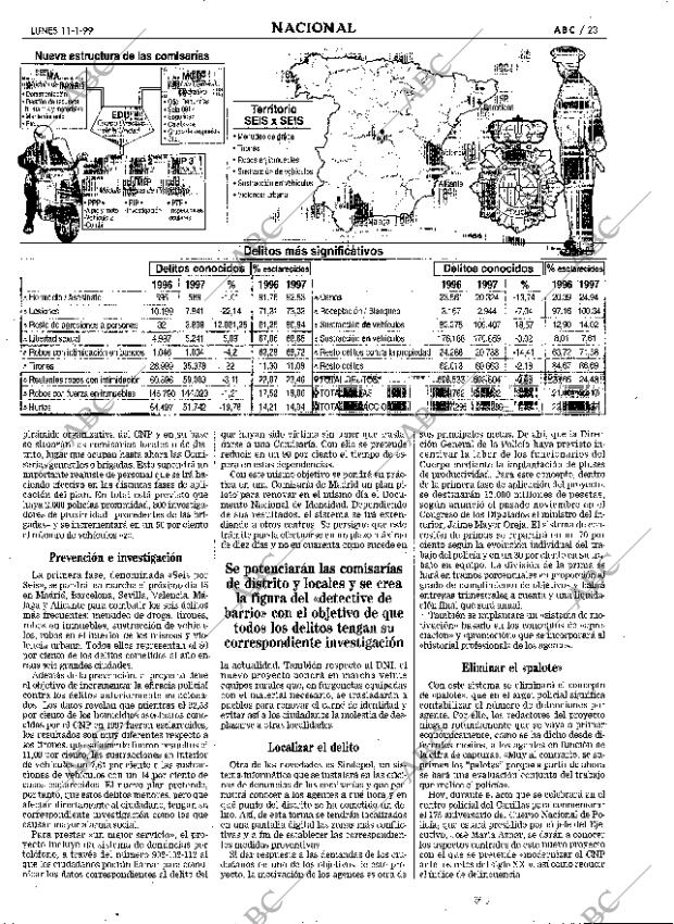 ABC MADRID 11-01-1999 página 23
