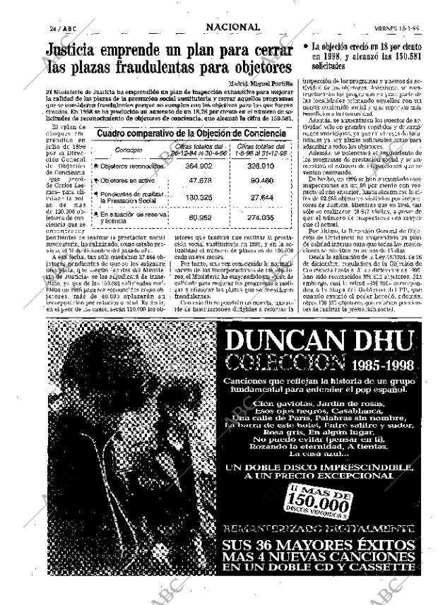 ABC SEVILLA 15-01-1999 página 24