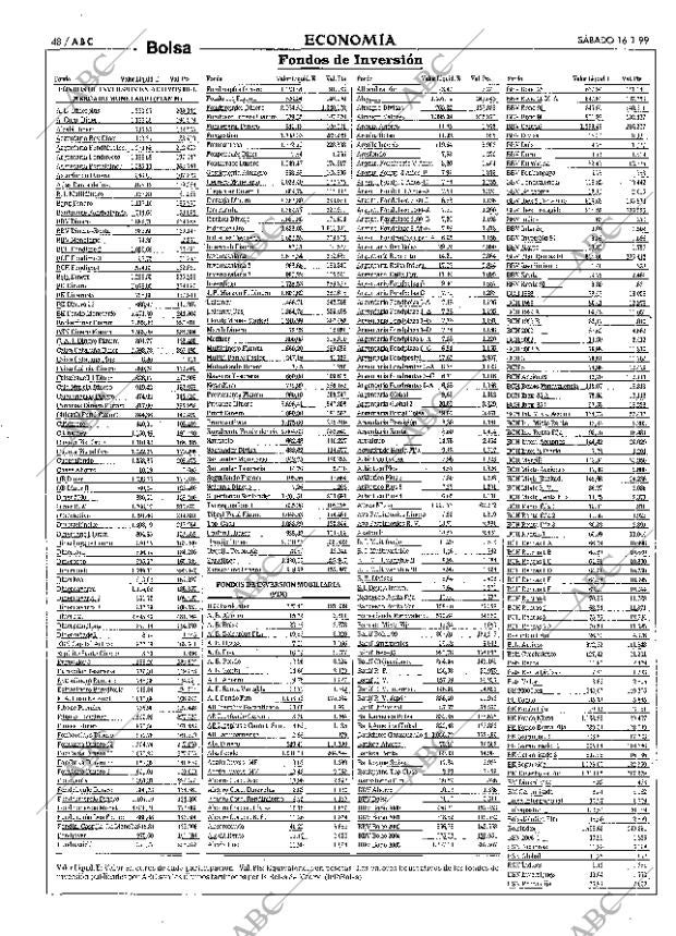 ABC MADRID 16-01-1999 página 48