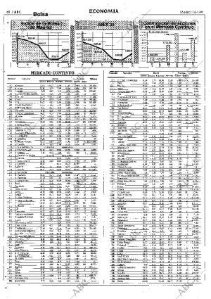 ABC SEVILLA 16-01-1999 página 68