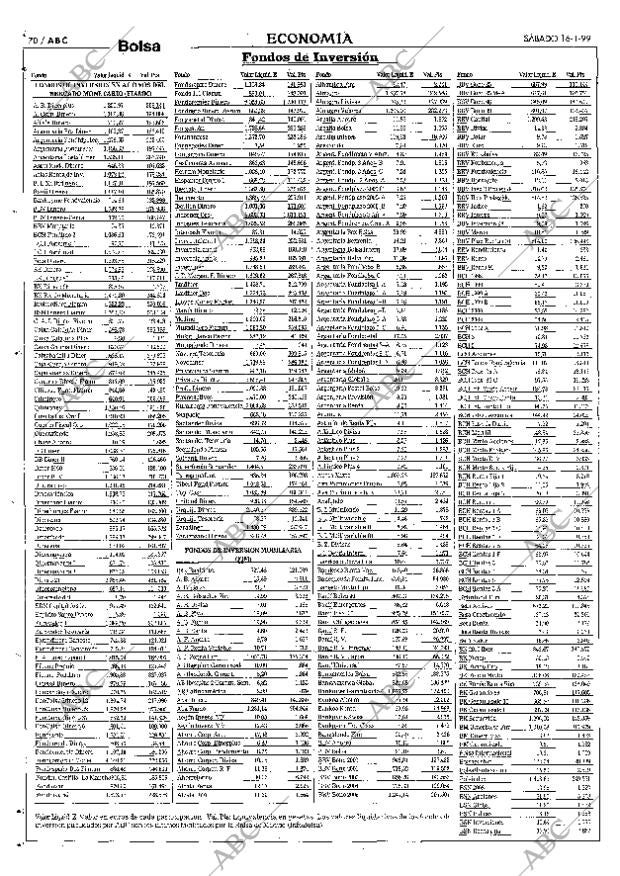 ABC SEVILLA 16-01-1999 página 70