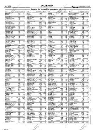 ABC MADRID 17-01-1999 página 48
