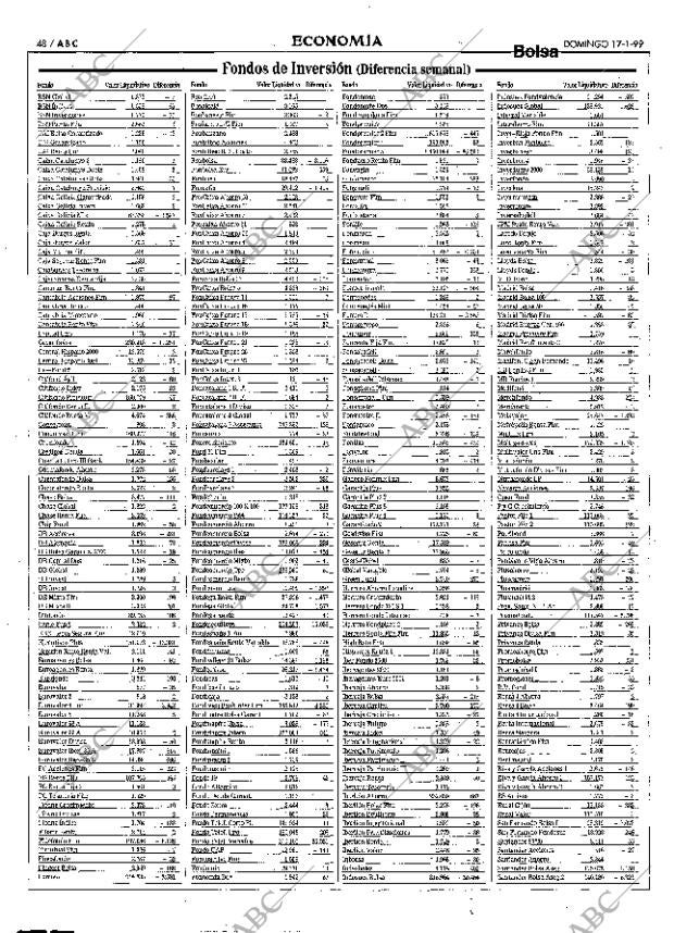 ABC MADRID 17-01-1999 página 48