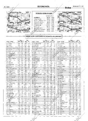ABC MADRID 17-01-1999 página 50