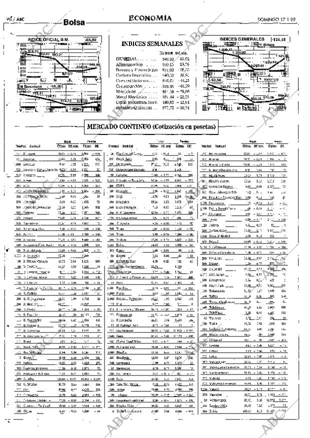 ABC SEVILLA 17-01-1999 página 90