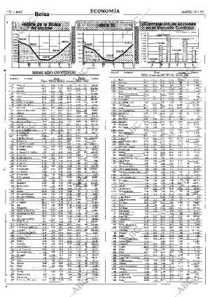 ABC SEVILLA 19-01-1999 página 70