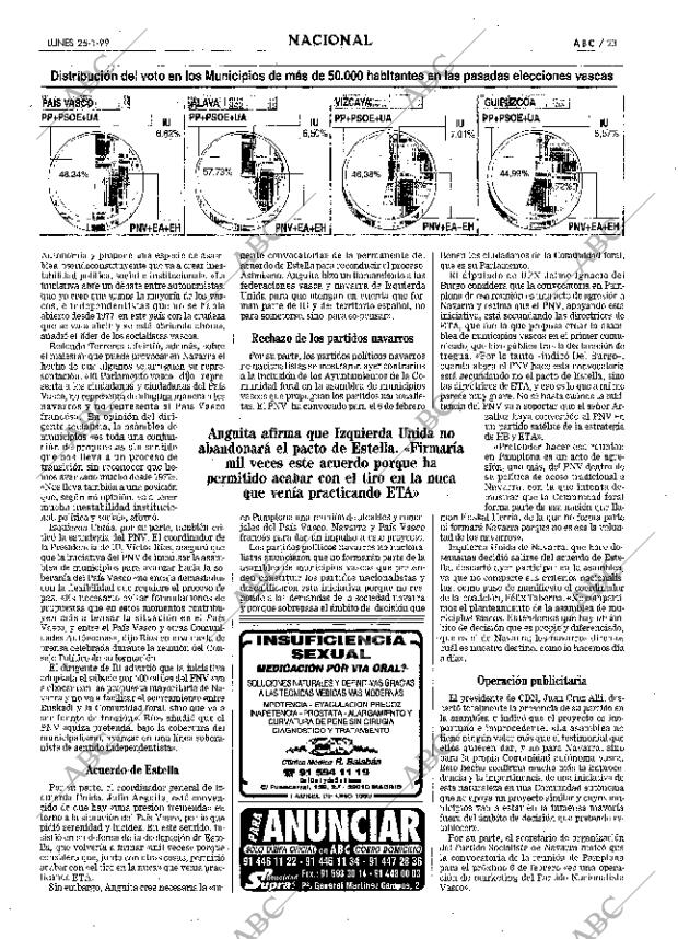 ABC MADRID 25-01-1999 página 23