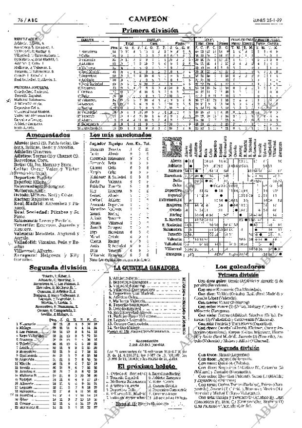 ABC MADRID 25-01-1999 página 76