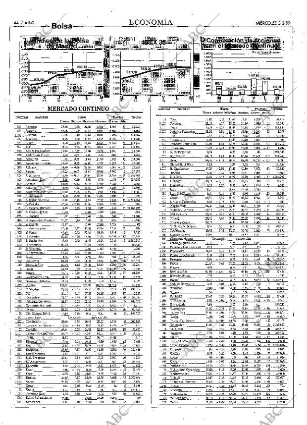ABC MADRID 03-02-1999 página 44
