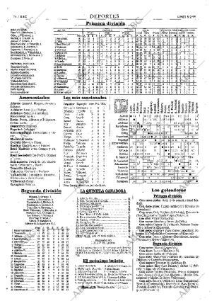 ABC MADRID 08-02-1999 página 74