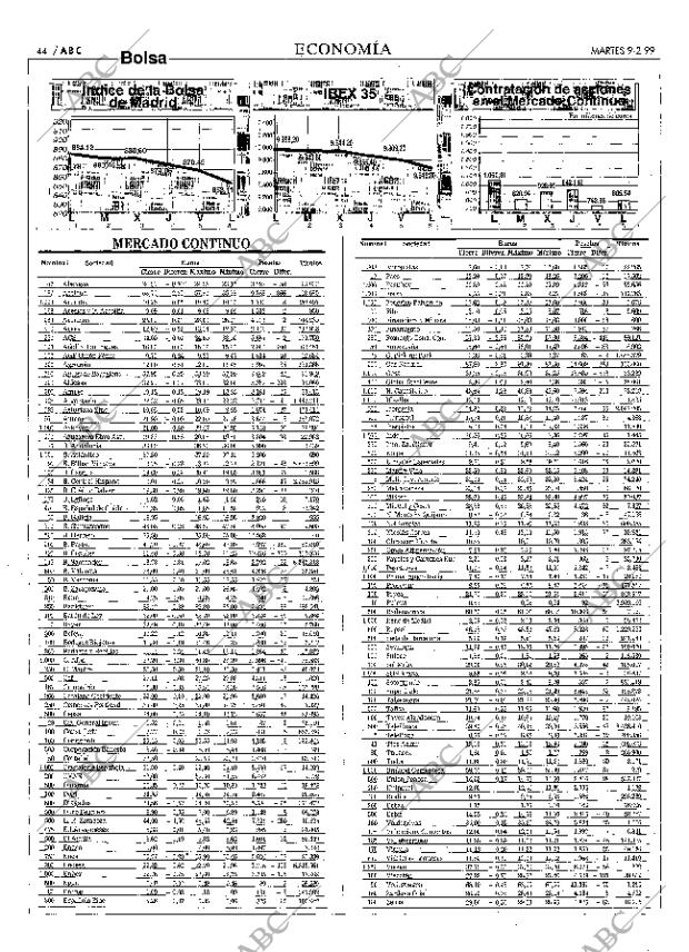 ABC MADRID 09-02-1999 página 44