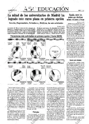ABC MADRID 09-02-1999 página 55