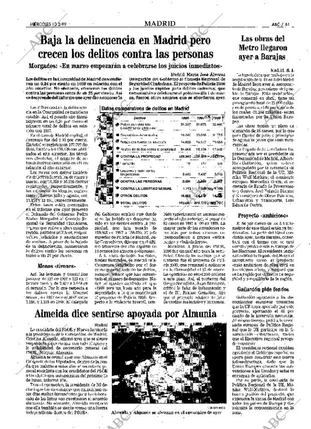 ABC MADRID 10-02-1999 página 61