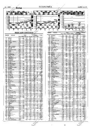 ABC MADRID 16-02-1999 página 44