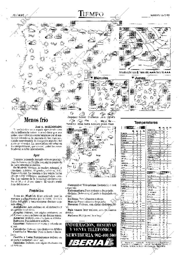 ABC MADRID 16-02-1999 página 70