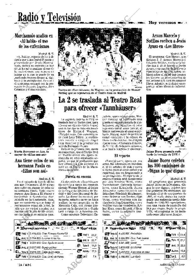 ABC MADRID 17-02-1999 página 124