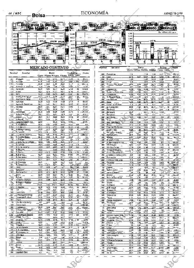 ABC MADRID 18-02-1999 página 44