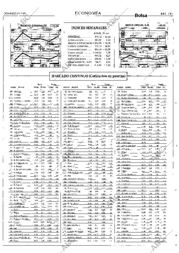 ABC SEVILLA 21-02-1999 página 87