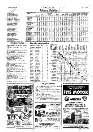 ABC SEVILLA 22-02-1999 página 77