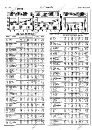 ABC MADRID 24-02-1999 página 46