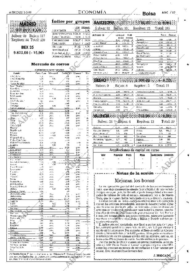 ABC SEVILLA 03-03-1999 página 83