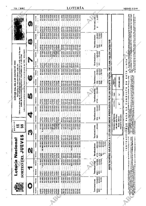 ABC MADRID 05-03-1999 página 106