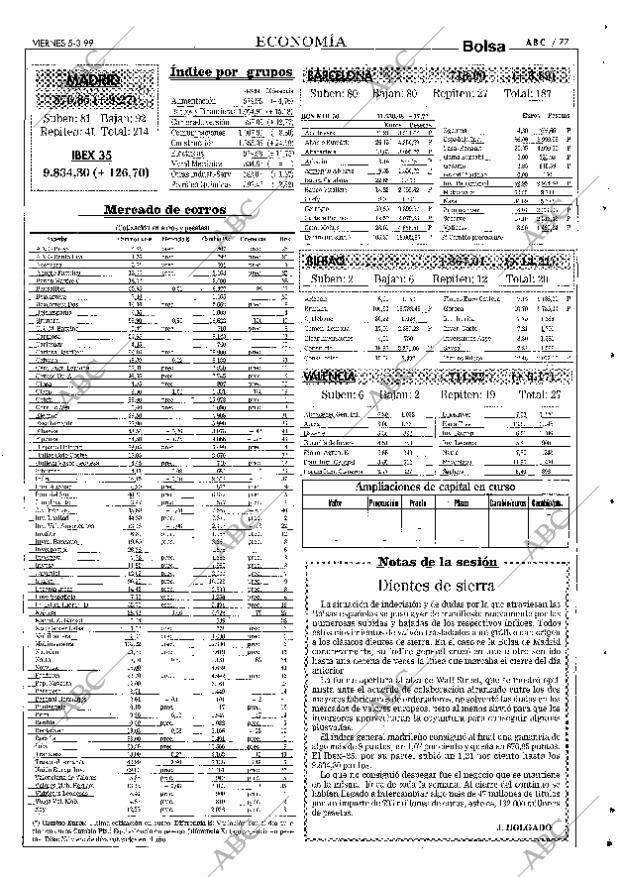 ABC SEVILLA 05-03-1999 página 77