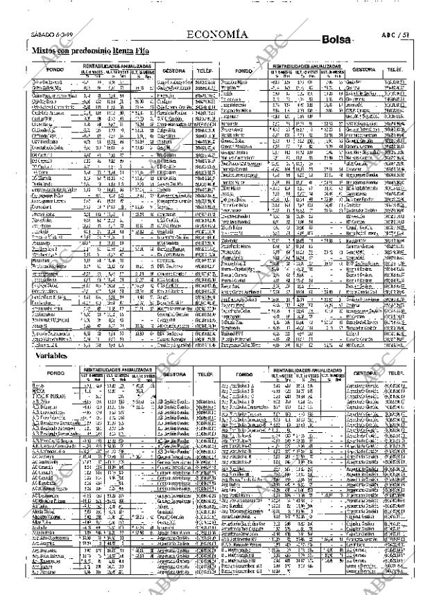 ABC MADRID 06-03-1999 página 51