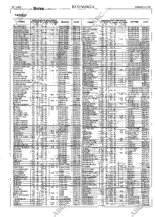 ABC MADRID 06-03-1999 página 52