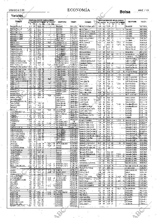 ABC MADRID 06-03-1999 página 53