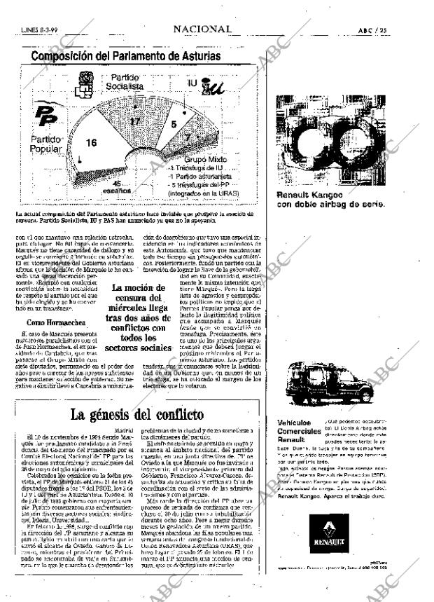 ABC MADRID 08-03-1999 página 25