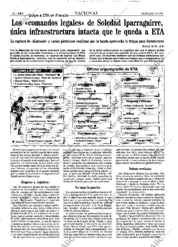 ABC MADRID 10-03-1999 página 20