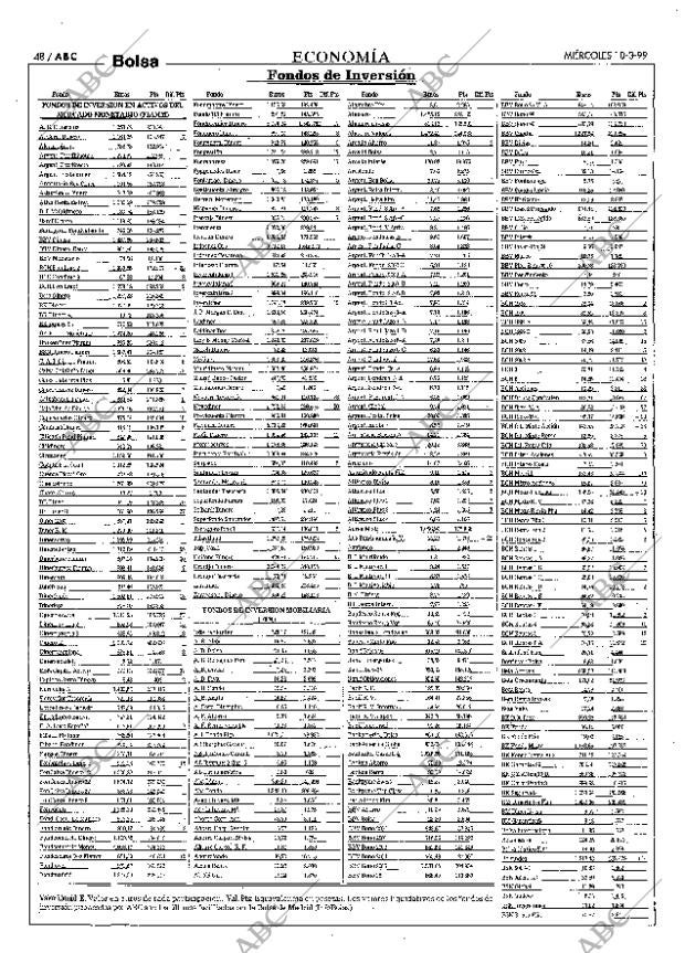 ABC MADRID 10-03-1999 página 48