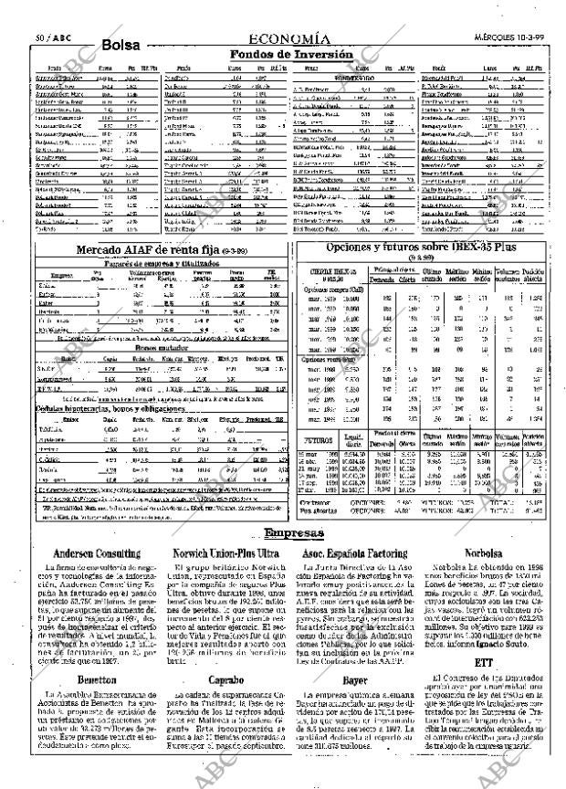 ABC MADRID 10-03-1999 página 50