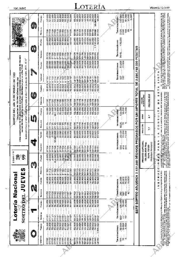 ABC MADRID 12-03-1999 página 106